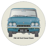 Ford Consul Classic 315 1961-62 Coaster 4